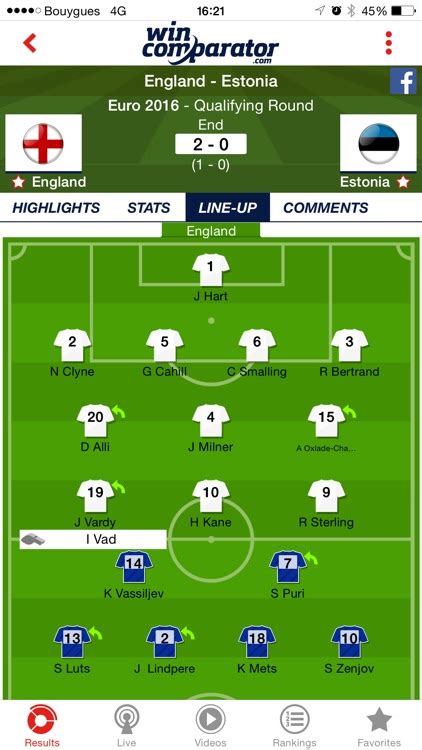wincomparator foot|Football Betting Odds 24/7 .